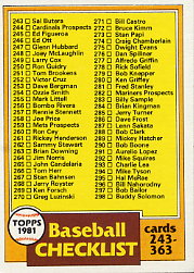 1981 Topps Baseball Cards      338     Checklist 243-363